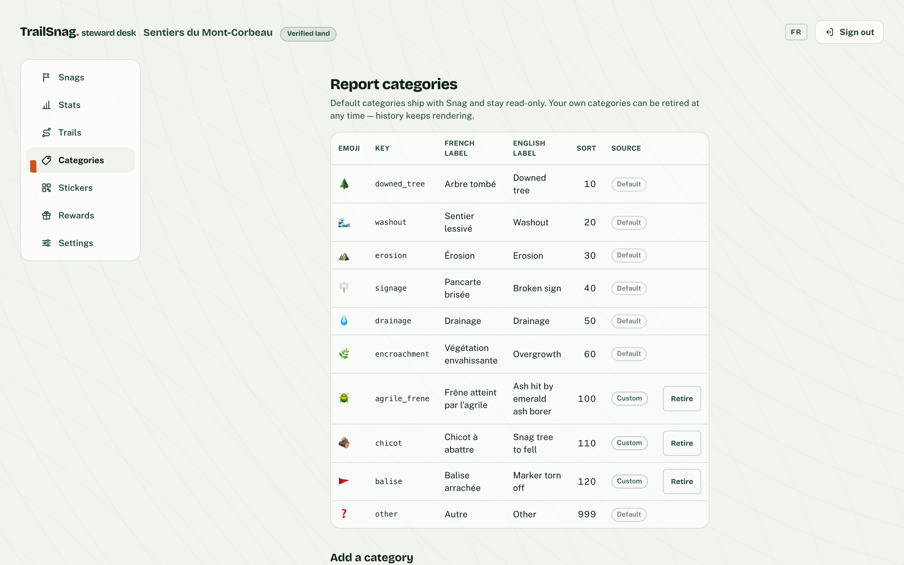 The org’s report menu: the default categories followed by its own — ash hit by the emerald borer, dead snag to fell, torn-off blaze — in French and English.