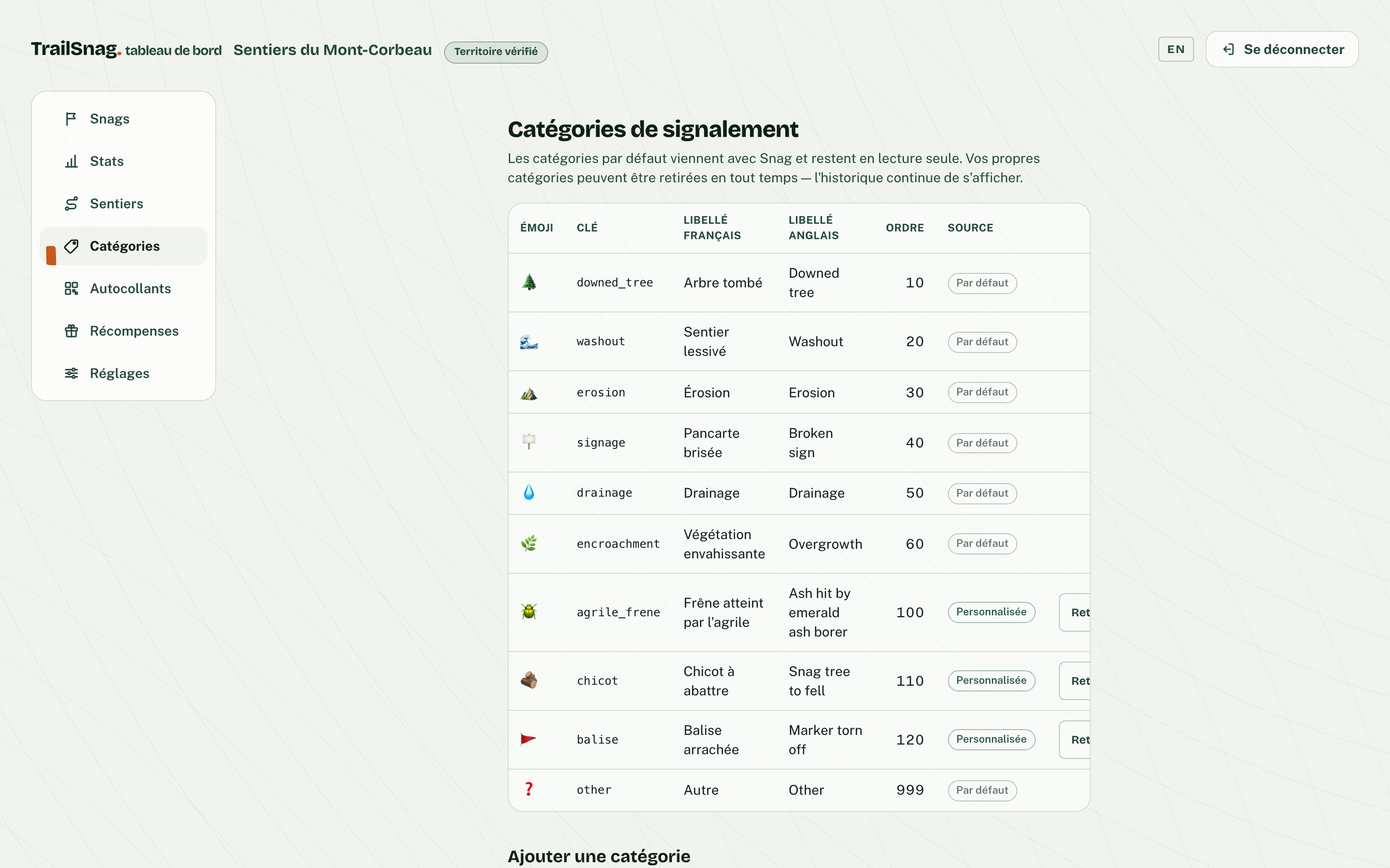Le menu de signalement de l’organisme : les catégories par défaut suivies des siennes — frêne atteint par l’agrile, chicot à abattre, balise arrachée — en français et en anglais.